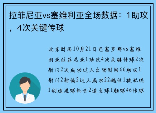 拉菲尼亚vs塞维利亚全场数据：1助攻，4次关键传球