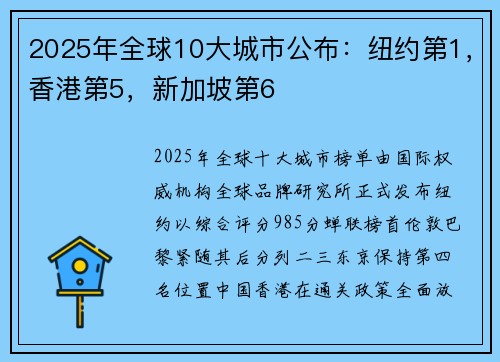 2025年全球10大城市公布：纽约第1，香港第5，新加坡第6
